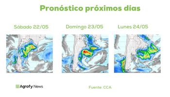 Lluvias y tormentas en la región pampeana: cuándo regresaría el tiempo estable