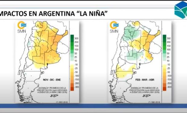 Año Niña: qué dicen las tendencias climáticas para los próximos trimestres en Estados Unidos, Brasil y Argentina