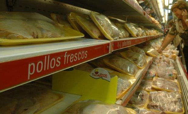 Preocupación en la industria local por los pollos de Brasil.
