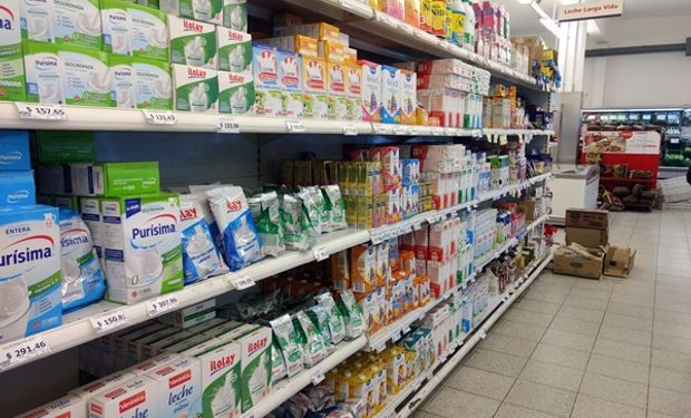 La inflación fue del 3,5 por ciento en octubre: qué pasó con los alimentos