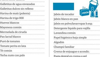 El Gobierno definió la canasta de productos congelados y sólo falta que les ponga el precio