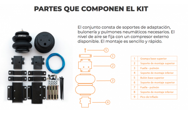 Kit de suspensión Porenz.