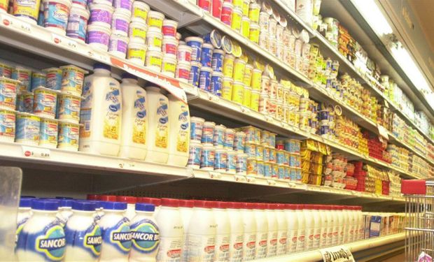 Seguimiento de diversos productos en base al IPC porteño.