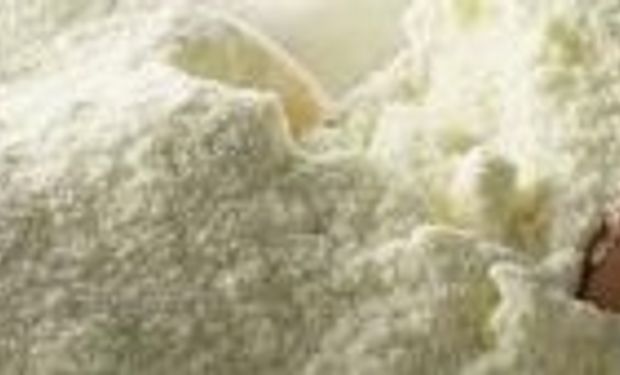 En el primer semestre, cayó 25% la exportación de leche en polvo