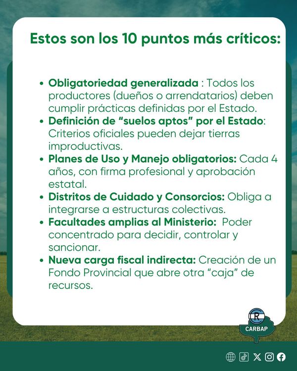 ley de suelos argentina