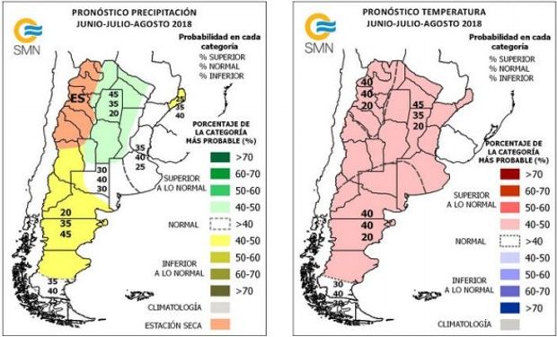 Pronóstico del SMN para junio, julio y agosto.