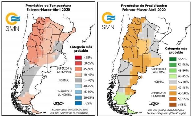 Pronóstico trimestral del SMN.