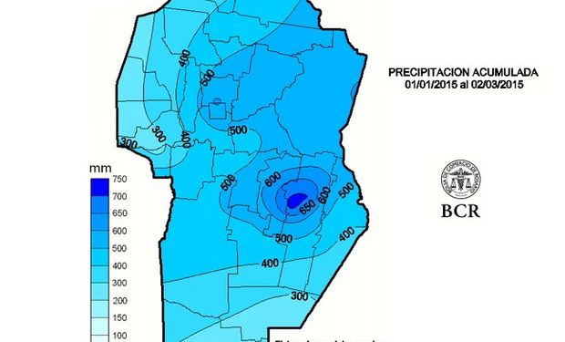 Fuente: BCR.