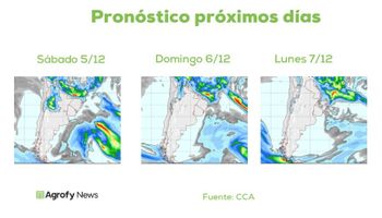 Lluvias: para cuándo se espera la reaparición de las precipitaciones