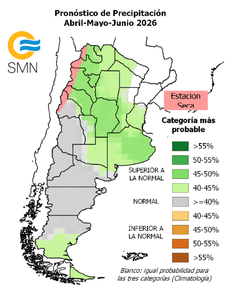 lluvias en argentina trimestre