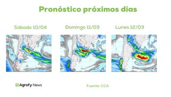 Lluvias: en medio de importantes acumulados, qué dice el pronóstico del tiempo para los próximos días