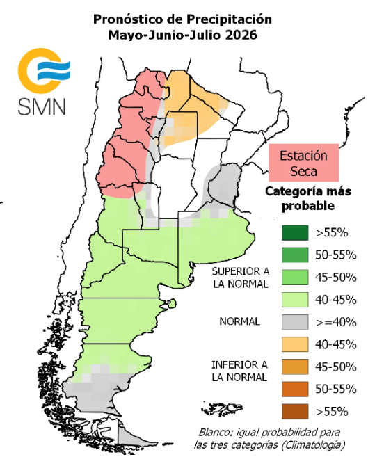 lluvias trimestral