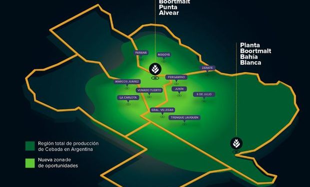 El plan del líder mundial de malta para repoblar de cebada el centro argentino: qué ofrecen