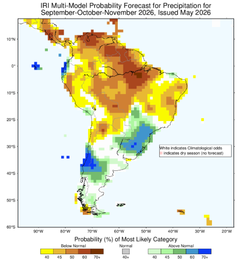 pronostico clima
