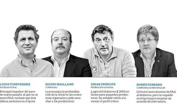 La unidad por los productores.