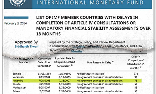 El FMI incluyó en su informe del 3 de febrero a la Argentina en la lista de los países que no aceptan el “articulo IV”. Comparte cartel con Venezuela, Ecuador y Eritrea.