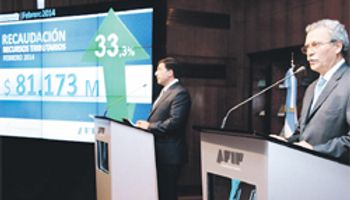 El superávit fiscal fue de $ 798,5 M en enero