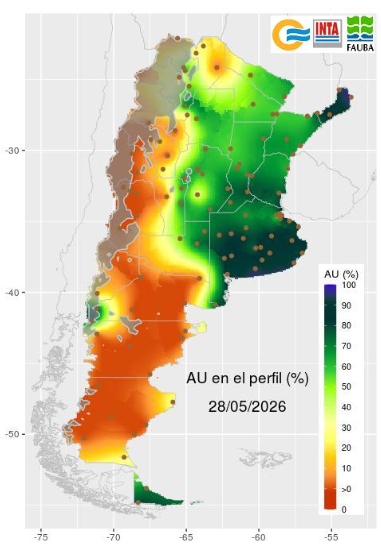 reservas de humedad