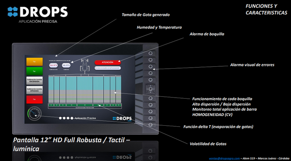 drops agro pantalla