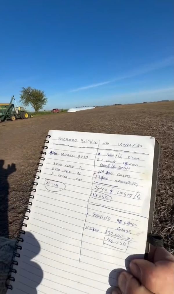 Libreta con cuentas comparando barbecho químico (US$ 27) y labranza con disco (US$ 46)