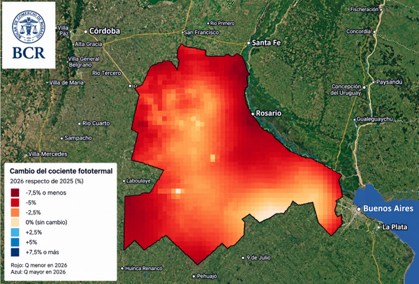 Mapa del BCR con caída del cociente fototermal 2026 frente a 2025 en la zona agrícola pampeana