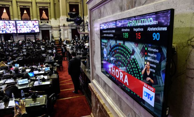 Diputados aprobó el Presupuesto 2021 que prevé un dólar a 102 pesos para diciembre