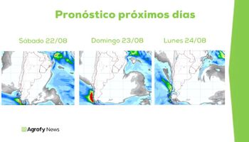 Pronóstico del tiempo: qué puede pasar con las lluvias el fin de semana y hasta mediados de octubre