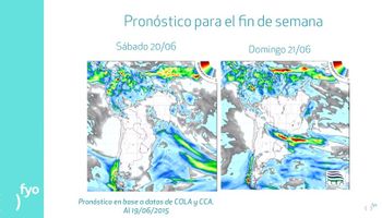 Precipitaciones ayudan a los precios