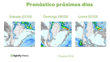 Clima adverso: con temperaturas en ascenso, no se esperan lluvias en los próximos diez días