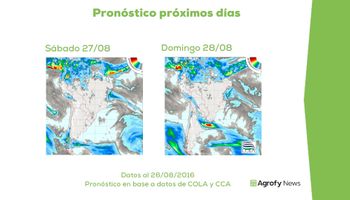 El clima que presiona las cotizaciones…