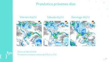 Siembra de soja y clima favorable van de la mano