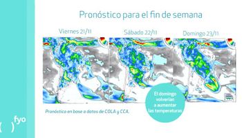 El calor vuelve a escena