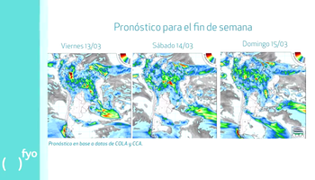 El buen clima sudamericano presiona los precios