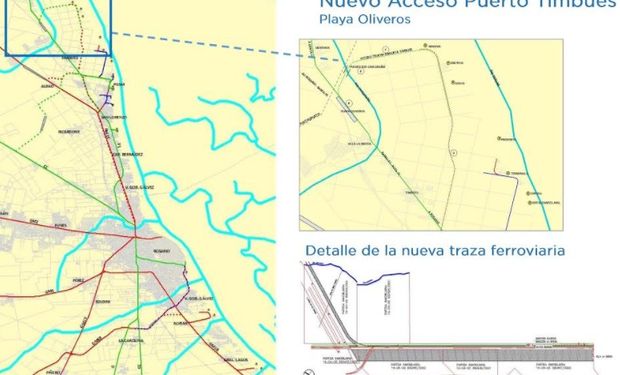 Proyecto ferroviario mejorará el acceso a los puertos del Gran Rosario.