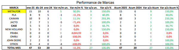 MERCADO PULVERIZADORAS