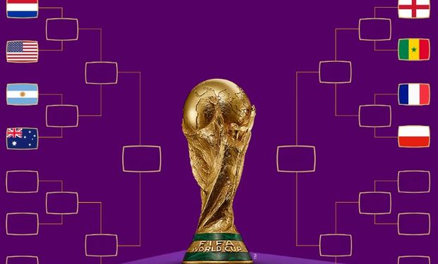 Posiciones del Mundial 2022: cuándo son los octavos de final y quiénes lo juegan