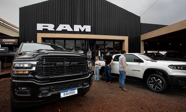 Ram encerra abril com forte crescimento das vendas e presença robusta na Agrishow