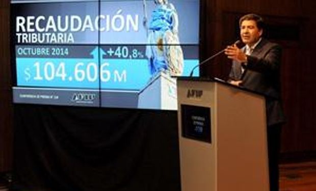 La recaudación aumentó por las retenciones y Ganancias