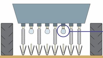 Sistema preciso: 7 pasos a seguir para la calibración de densidad de siembra