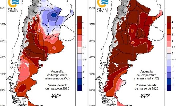Récord: el tercer mes del año pasó a ser el marzo más cálido registrado para Argentina