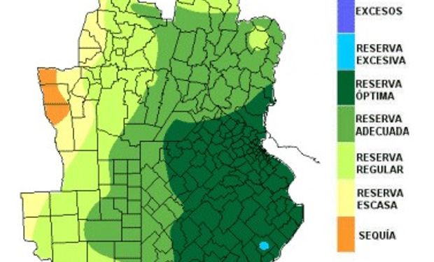 Reservas de humedad entre óptimas y adecuadas