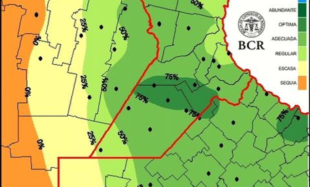 Fuente: BCR
