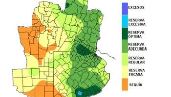 Reservas de humedad: las lluvias no fueron suficientes
