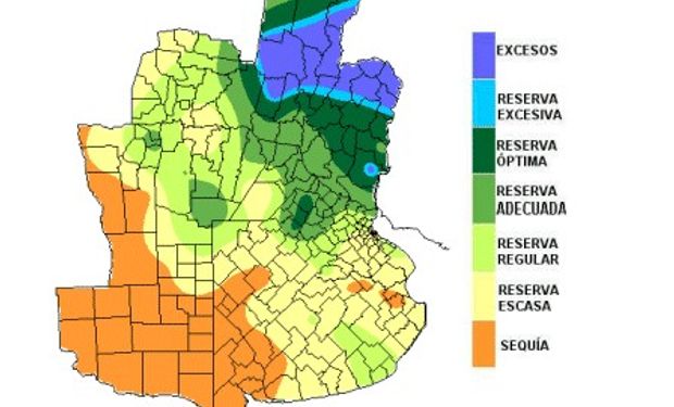 Disparidad en las reservas de humedad