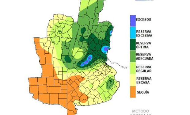 Reservas hídricas en retroceso