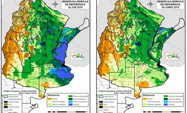 Reservas de humedad al 16 y 9 de junio respectivamente.