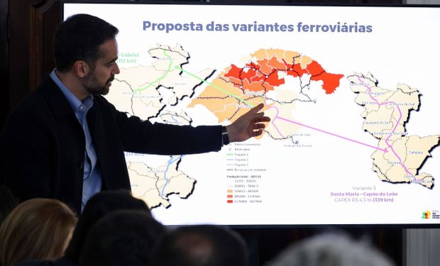 Estados do Sul e MS se unem pela Ferrosul e pressionam por novo modelo de concessão ferroviária