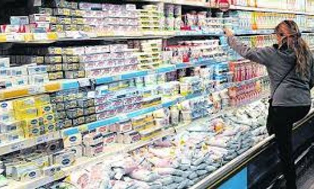 Lácteos en supermercados.