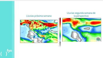Mejoraría el clima para la cosecha