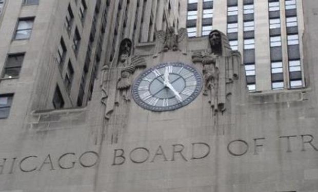 Chicago comenzó la semana con fuertes subas